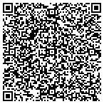 QR code with Heat Shrink Innovations, LLC contacts