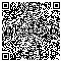 QR code with Plastivac Inc contacts