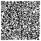 QR code with Kingdom Title Services Corpora contacts