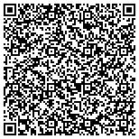 QR code with SuperGlass Windshield Repair of Iowa contacts