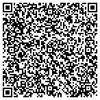 QR code with Plastic Plus Group LLC, contacts