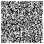 QR code with Reynolds International Management contacts