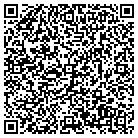 QR code with Mountain Laurel Makings Gems contacts
