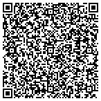 QR code with Precious Spotters Metals & Collectables contacts