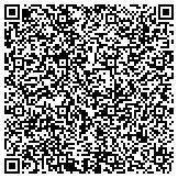 QR code with Resource Recovery Solutions, Inc. contacts