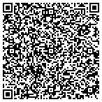 QR code with Crazy Inkjets contacts