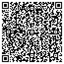 QR code with Itc Deltacom Inc contacts