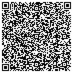 QR code with Fujifilm Graphic Systems USA contacts