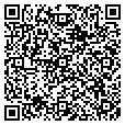 QR code with Ink Etc contacts