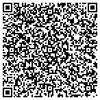 QR code with Inkjet Madness contacts