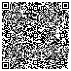 QR code with InkMart Chicago contacts