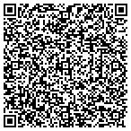 QR code with Jetbest Alternative Inks contacts