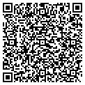 QR code with Klass Color contacts