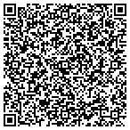 QR code with Printing Ink Partners contacts