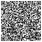 QR code with Sensient Imaging Technologies Inc contacts