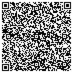 QR code with Southern Distribution Systems Inc contacts