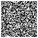QR code with Millsap's Topline contacts