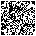 QR code with Francis Nickels contacts