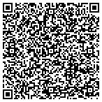 QR code with Performance Titanium Group LLC contacts