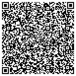 QR code with Titanium Select Group A Limited Liability Company contacts