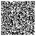 QR code with Masterduct contacts