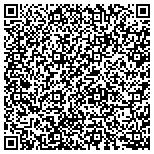 QR code with Mountain West Hose Solutions, Inc. contacts