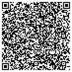 QR code with Regional Rubber Company contacts