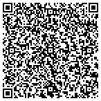 QR code with Imagine It Yours Limited Liability Company contacts