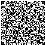 QR code with Gould Government Product Solutions contacts