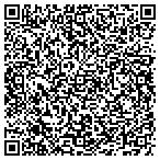 QR code with Imperial Printing & Paper Box Mfg. contacts