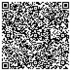 QR code with Serenity Soapworks contacts