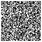 QR code with Sunfeather Natural Soap Company Inc contacts