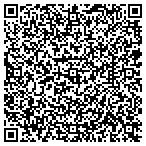 QR code with Nothing But Natural Soap contacts
