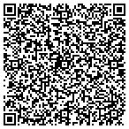 QR code with Tickety Wells Spices and Soap contacts