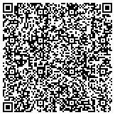 QR code with Clutter Free Junk Removal Services & Cleanouts www.ClutterFreeService.com 888-492-0357 contacts
