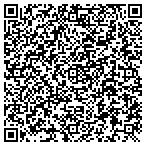 QR code with DVC Service of Austin contacts