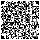 QR code with Microban Products CO contacts