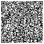 QR code with Environmental Products & Applications contacts