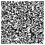 QR code with International Property Preservation Services contacts
