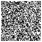 QR code with Madison Chemical CO Inc contacts