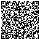 QR code with Manufacturing Specialities Inc contacts