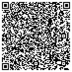 QR code with Service One Roadside contacts