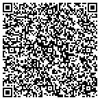 QR code with Silicone Products & Technology Inc contacts