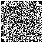 QR code with Test Measurement Systems, Inc contacts