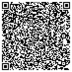 QR code with YourShoppingBags.com contacts