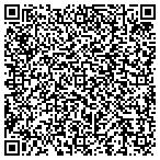 QR code with Huntsman Expandable Polymers Company Lc contacts