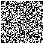 QR code with Solutia's Performance Films Division contacts