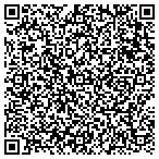 QR code with Mazzucchelli Incorporated U S Division contacts