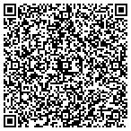 QR code with Sun Process Converting Inc contacts