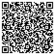 QR code with Atlas Atm contacts